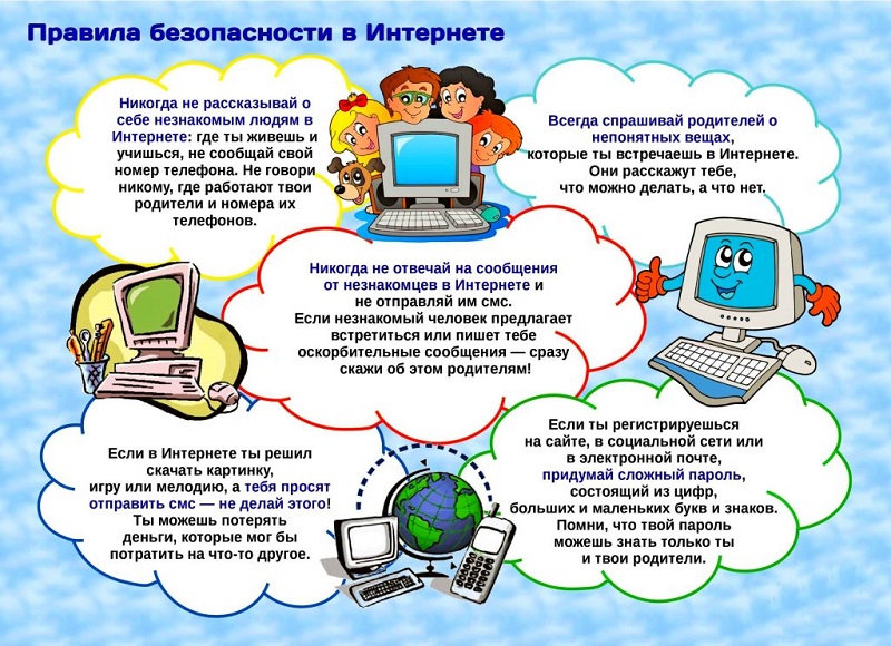 Безопасность в интернете